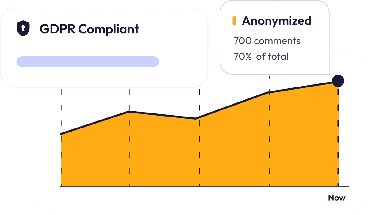 GDPR compliance Image