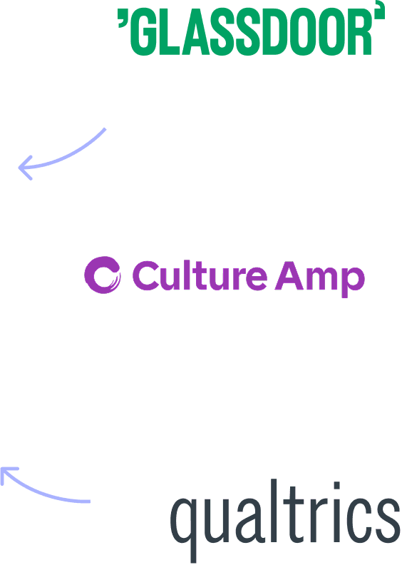 Right logos