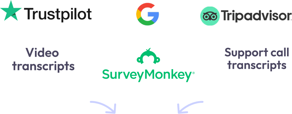 Top logos