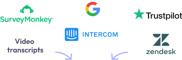 Top logos
